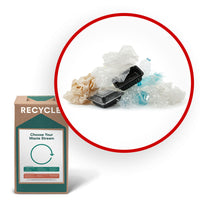 TerraCycle - Emballage en plastique - Zero Waste Box- Petite-Veuillez nous envoyer tout emballage en plastique souple ou rigide.