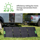 Yoshino Solid-State Portable 4,000W Solar Generator with 3x200W Portable Solar Panels-POWER WITHOUT BOUNDARIES – Whether you are out camping, on an adventure, or in the middle of an emergency, this portable solar generator weighs 53.6 lbs. and provides a great source of power when all else fails. Featuring built-in aluminum handles for easy transport, and 3 compact solar panels that weigh 18.7 pounds and measure 31” x 72” x 0.2” each, unfolded.