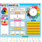 Ashley Productions Placemat Studio Smart Poly Early Learning Education Basics Learning Placemat - 13" x 19" - 10 Pack-Write-on/wipe-off surface