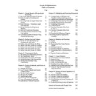 Dynamic Math Workbook Alberta - Grade 10-Answer key is included