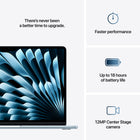 Apple MacBook Air 13" - M4 Chip - 256 GB SSD - 16 GB Unified Memory - Sky Blue - English-If You Love iPhone, You’ll Love Mac - Mac works like magic with your other Apple devices. View and control what’s on your iPhone from your Mac with iPhone Mirroring. Copy something on iPhone and paste it on Mac. Send texts with Messages or use your Mac to make and answer FaceTime calls