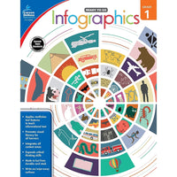 eBook: Carson Dellosa 104893-EB Infographics - Grade 1-You will receive two emails: one confirming your entire order, and one with a "Download Software" buttonYou can download immediately or return to your email to download later