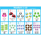 Ashley Productions Placemat Studio Smart Poly 1-10 Numbers Learning Placemat - 13" x 19" - Single Sided - 10 Pack-Use with dry erase or water based markers and washable crayons