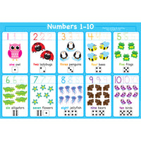 Ashley Productions Placemat Studio Smart Poly 1-10 Numbers Learning Placemat - 13" x 19" - Single Sided - 10 Pack-Use with dry erase or water based markers and washable crayons