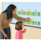TREND enterprises On the Fence Number Line 20 to 120 Learning Set - 34 Pack-Package reseals for easy storage