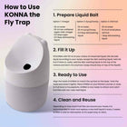 Happy Sinks KONNA Fruit Fly Trap-30 Day Limited Manufacturer Warranty