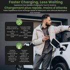 Emporia - Chargeur de niveau 2 classique pour véhicules électriques 40 A avec câble de 7,3 m (24 pi) - J1772 - Prise NEMA 14-50 - Blanc-Compatible avec la majorité des véhicules électriques utilisant connecteur sae j1772 avec adaptateur requis pour véhicules tesla et inclut câble de recharge de 24 pieds avec gestion intégrée des câbles pour plus de commodité