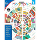 eBook: Carson Dellosa 104895-EB Infographics - Grade 3-You will receive two emails: one confirming your entire order, and one with a "Download Software" buttonYou can download immediately or return to your email to download later