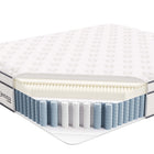 Modway Jenna 14" Innerspring and Foam California King Mattress-10