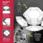 Bell+Howell Quadburst 360 4-Panel Screw-In Shop Ceiling Light-Dimensions: 7.48" L x 5.07" W x 8.99" H