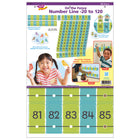 TREND enterprises On the Fence Number Line 20 to 120 Learning Set - 34 Pack-6