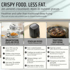Granitestone Big Boss 16 qt Extra Large Glass Air Fryer with 3 Cooking Sections and Stainless Steel Racks - Silver-All-in-one powerhouse: air fry, bake, roast, grill, and toast in one appliance with an adjustable 180°f to 400°f temperature range