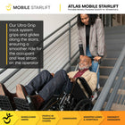 Mobile StairLift Atlas Portable Wheelchair Stairlift - Assorted Colours-Rear safety latches secure the wheelchair in place during operation