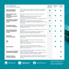 ESET Home Security Premium - 1 Device - 1 Year Subscription [Digital Download]-Safe banking & browsing