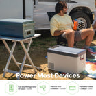 Yoshino B4000 SST Solid-State Portable 4,000W Continuous Power Station-SAFETY FIRST - Yoshino solid-state battery cells provide a peace of mind that the competition leaves out, Yoshino has full ETL certification on all its portable power stations and has been U.S. lab tested against thermal runaway (no flammability issues like traditional lithium batteries), along with over voltage, over current, over charging, over discharging and short circuit protection.