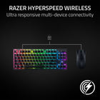 Razer Viper V3 HyperSpeed Wireless Gaming Mouse - Black-Razer mechanical mouse switches Gen-2
