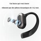 MyBat - Écouteurs Bluetooth Design Lab OpenEar noir et imprimé Camouflage élégants et confortables pour les modes de vie actifs-Commandes tactiles simples pour gérer facilement la musique et les appels