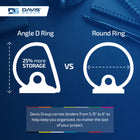 Davis Group Premium Economy Binder - D Ring - 2" - Grey - 6 Pack-Clear interior pockets on front & back covers to secure loose documents and allow for easy identification of content