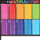 Ashley Productions Placemat Studio Smart Poly Multiplication Tables Learning Placemat - 13" x 19" - 10 Pack-Water resistant, no lamination required