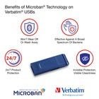 Verbatim 64 GB USB Flash Drive - Blue-Interface: USB-A, USB 2.0
