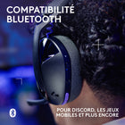 Logitech - Souris MX Master 4,souris sans fil ergonomique - Noire-Ergonomique et conçue pour le confort, la MX Master 4 vous permet de rester fluide avec une inclinaison naturelle, des boutons intuitifs et une roulette de défilement au pouce qui sollicite moins la main pour une navigation fluide	