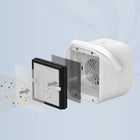 Pure Enrichment PureZone Duo Tabletop Air Purifier -5-Year Manufacturer’s Warranty: Tabletop Air Purifier, 3-in-1 True HEPA Filter, adapter cable, and Pure Enrichment’s guaranteed 5-Year Manufacturer’s Warranty. Our customer support team provides daily quality service and peace of mind to millions worldwide all from a brand you can trust.