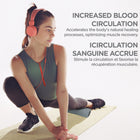 PurAthletics - Rouleau de massage ondulé en mousse grise-Fabriqué en matériau durable