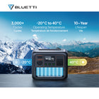 Bluetti Premium AC50P 504Wh Portable Power Station-10