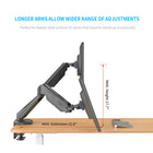 ShoppingAll Adjustable Dual Gas Spring Arm Monitor Desk Mount Stand - Black-8