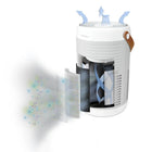 HoMedics - Purificateur d'air intelligent 3 en 1 TotalClean T100 avec filtre HEPA-Compatible Wi-Fi, la commande vocale vous permet de contrôler votre purificateur d'air intelligent en utilisant uniquement votre voix avec les appareils compatibles Amazon Alexa ou Google Assistant.