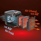 Handy Heater - Chauffage d'appoint électrique portable en céramique à chaleur instantanée de 1200 W-6
