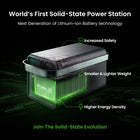 Yoshino Solid-State Portable 2,000W Solar Generator with 3x200W Portable Solar Panels-AWARD-WINNING COMPACT DESIGN – A single solid-state cell holds more than double the capacity of a LiFePO4 battery cell. This maximizes power efficiency in a smaller, lighter, compact unit. Why lug heavy equipment, with Yoshino you don’t have to.