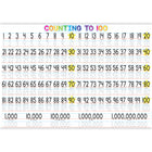 Ashley Productions Placemat Studio Smart Poly 1-100 Counting Learning Placemat - 13" x 19" - Single Sided - 10 Pack-Use with dry erase or water based markers and washable crayons