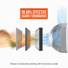 Fellowes AeraMax Pro PureView AM 4 PC Air Purifier - Stainless-Delivers 3-5 air changes per hour (ACH) in 600-1100 square feet shared spaces such as waiting rooms and restrooms. Quiet operation