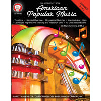 eBook: Mark Twain 404135-EB American Popular Music - Grade 5 - 8-You will receive two emails: one confirming your entire order, and one with a "Download Software" buttonYou can download immediately or return to your email to download later