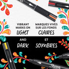 Sharpie Creative Markers - Water-Based Acrylic - Bullet Tip - Assorted Colours - 5 Pack-5 water-based bullet tip markers in assorted colours