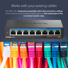 D-Link 8-Port Multi-Gigabit Unmanaged Switch-The QoS feature allows traffic to be classified in 8 priority levels