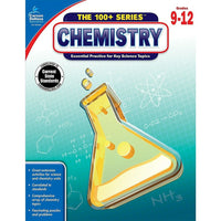 eBook: Carson Dellosa 104644-EB Chemistry - Grade 9 - 12-You will receive two emails: one confirming your entire order, and one with a "Download Software" buttonYou can download immediately or return to your email to download later