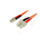 StarTech Multimode 50/125 Duplex Fiber Patch Cable LC, SC, 1m-Can maximize wiring conduit usage while minimizing installation problems