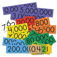 Essential Learning Products 10-Value Decimals to Whole Numbers Place Value Card Set (ELP626644)-Place Value