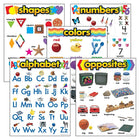 TREND enterprises, Inc. Kindergarten Basic Skills Learning Charts Combo Pack, 10 Pack-Extra Value: Back of charts feature reproducible activities, subject information, and helpful tips.