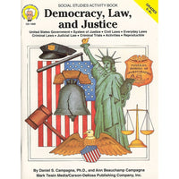 eBook: Mark Twain 1860-EB Democracy - Law - and Justice - Grade 5 - 8-You will receive two emails: one confirming your entire order, and one with a "Download Software" buttonYou can download immediately or return to your email to download later