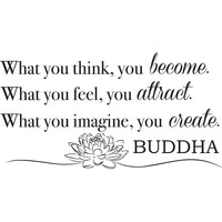 WallPops Become What You Think Wall Quote, Black-Inspirational Buddha wall quote