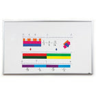Ensemble de lignes de nombres de fractions magnétiques Didax Unifix, 32"-Favorise une compréhension approfondie des fractions tout en s'alignant sur le CCSS !