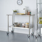 TRINITY Table de préparation EcoStorage en acier inoxydable, homologuée NSF, avec roulettes (TLS-0201C)-La mention EcoStorageMC indique qu’il s’agit d’une fabrication écologique. Aucun produit chimique toxique n’est libéré dans l’environnement pendant la fabrication de ce produit