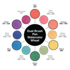 Tombow WaterColour Set-Medium Water Brush