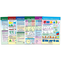 New Path Geometry Bulletin Board Set (NP-936501)-Geometry