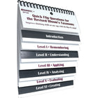 Edupress Quick Flip Questions Book For The Revised Bloom's Taxonomy Questions, Grades 5th - 12th-Age group and grade: Ages 10 - 17 and grades 5th - 12th