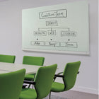 Quartet Horizon Premium Magnetic Glass Dry-Erase Board - 50" x 28"-25 Year Limited Manufacturer Warranty