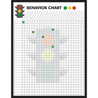 Hygloss Behavior Charts, 17" x 22", 4 Pack-Size: 17" x 22"